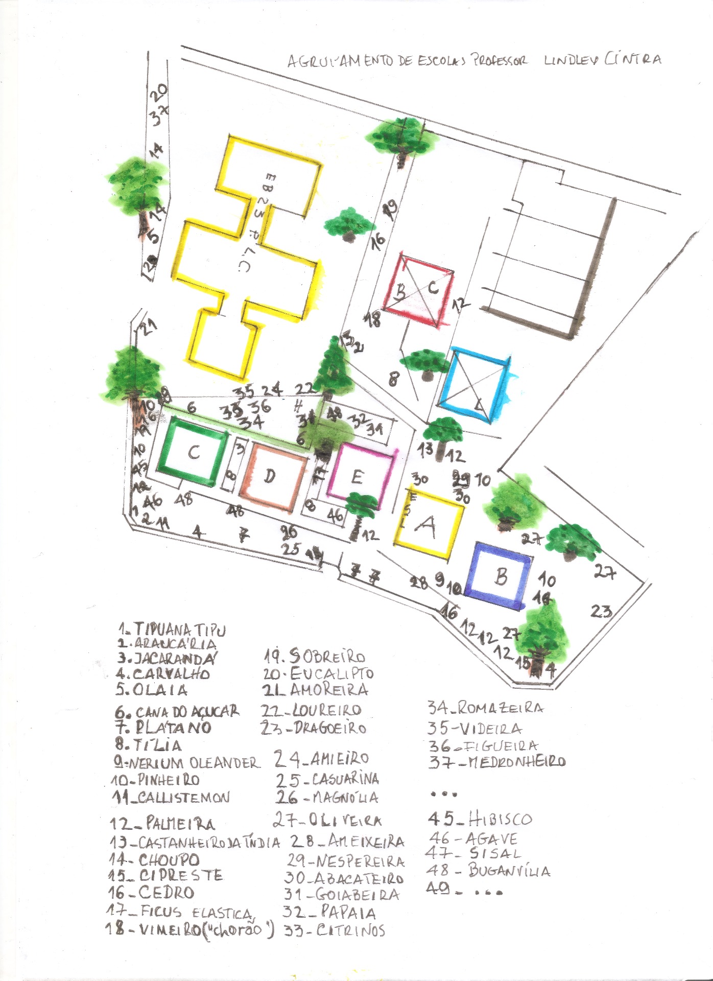 hipótese inicial de um percurso, mas em fase de reformulação